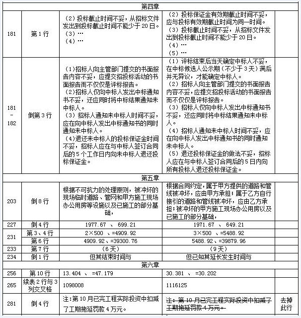 мЭ2017桶蹤۰