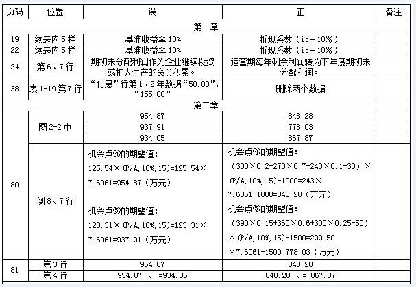 мЭ2017桶蹤۰